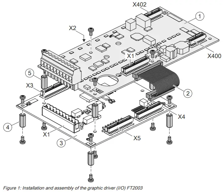 SIEMENS FT2003-U1 Graphic I O Driver - Installation