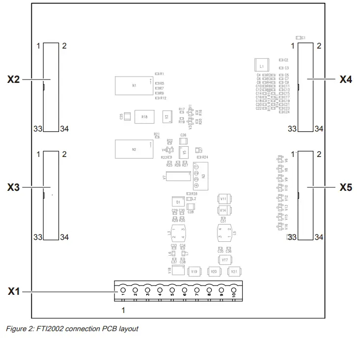 SIEMENS FT2003-U1 Graphic I O Driver - connection PCB view