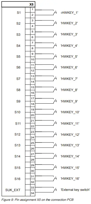 SIEMENS FT2003-U1 Graphic I O Driver - connection PCB