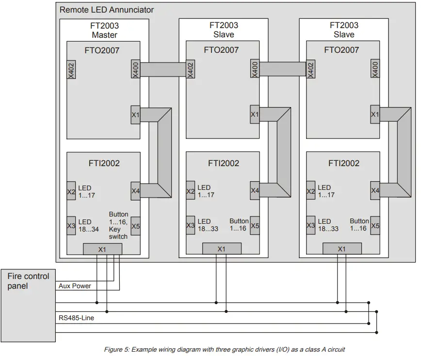 SIEMENS FT2003-U1 Graphic I O Driver - find detailed