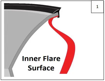 AXC-C0001-Defender-Fender-Flares-for-2019-Up-Dodge-Ram-1500-FIG 2