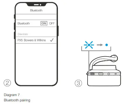 Bowers Wilkins PX5 Wireless On Ear Noise Cancelling Headphone-9