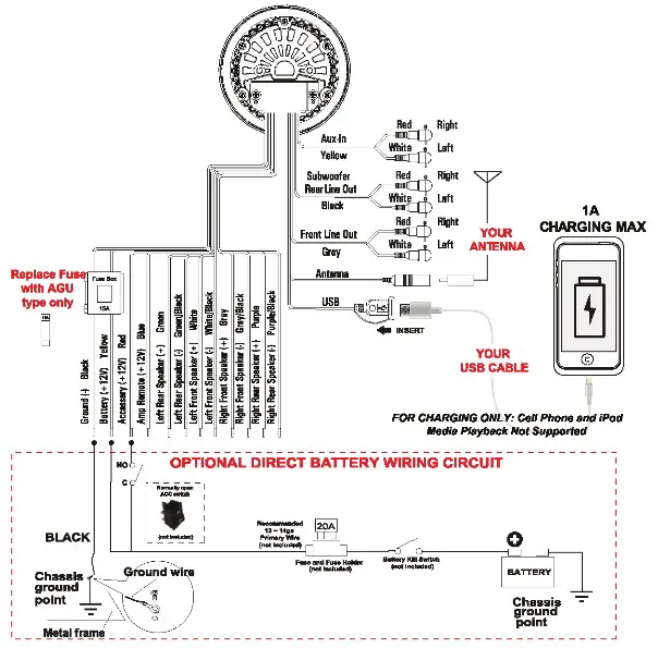 SEACHOICE 72104 Bluetooth In Dash Marine Gauge Stereo - WIRE DIAGRAM