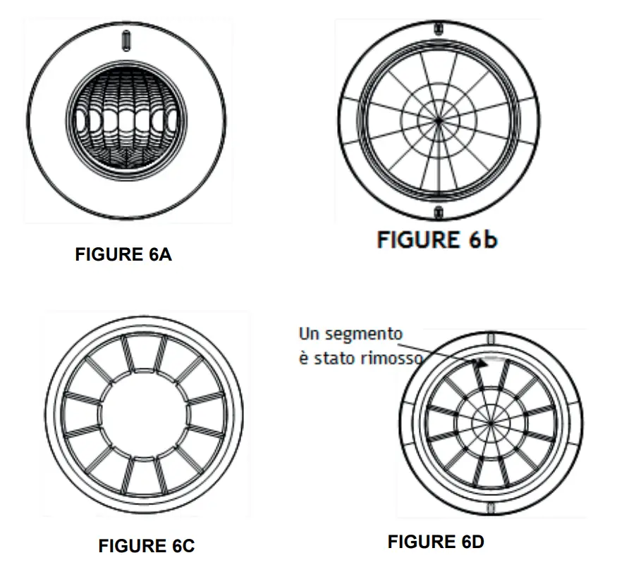 Coverage range adjustments