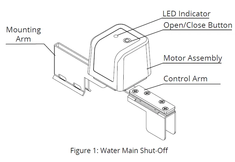 Dome-220215-Water-Main-Shut-Off-01