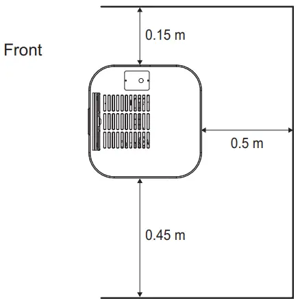Select the best Location