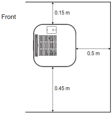 Select the best Location