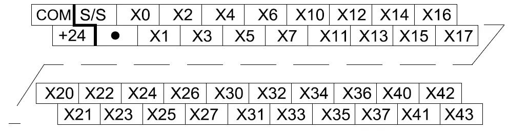 invt IVC1S-Series Micro-Programmable-Logic-Controller-09