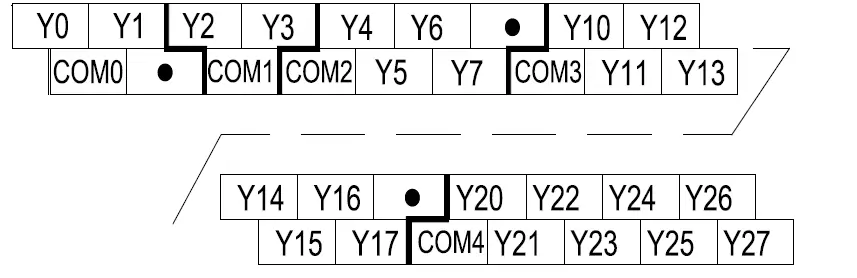 invt IVC1S-Series Micro-Programmable-Logic-Controller-10
