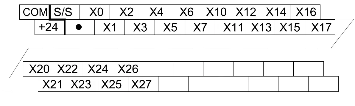 invt IVC1S-Series Micro-Programmable-Logic-Controller-11