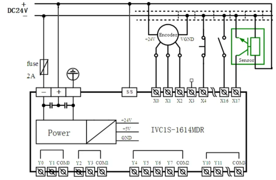 invt IVC1S-Series Micro-Programmable-Logic-Controller-13