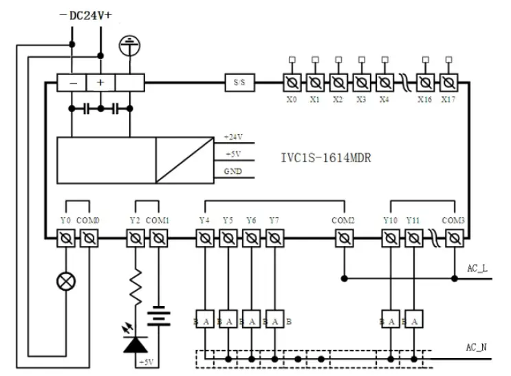 invt IVC1S-Series Micro-Programmable-Logic-Controller-14