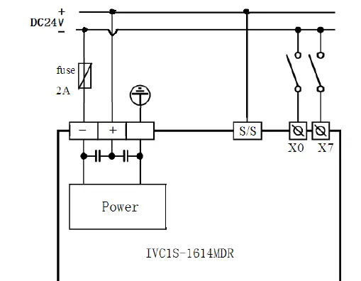 invt IVC1S-Series Micro-Programmable-Logic-Controller-18