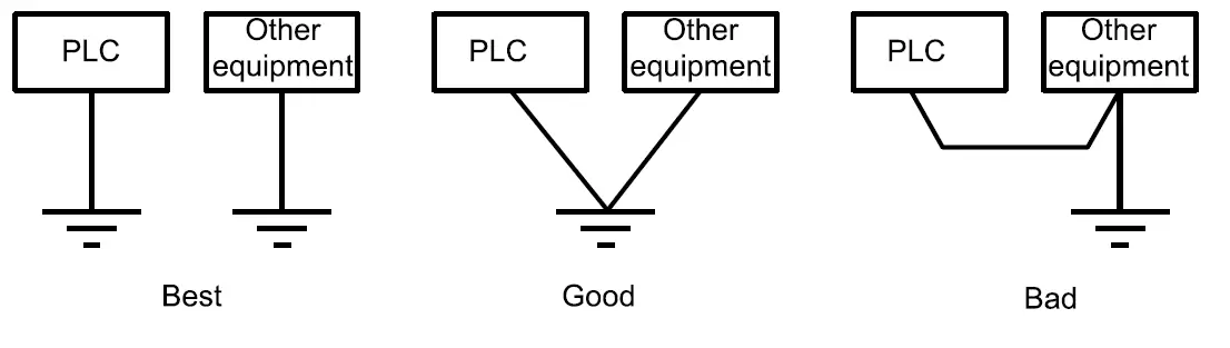 invt IVC1S-Series Micro-Programmable-Logic-Controller-19