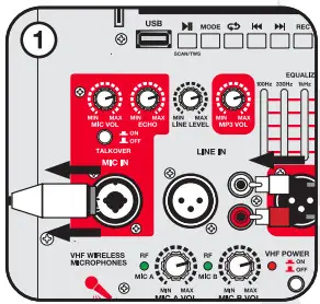 Rockville RAM-BT V2 series Pro Audio Speaker- Controls 1