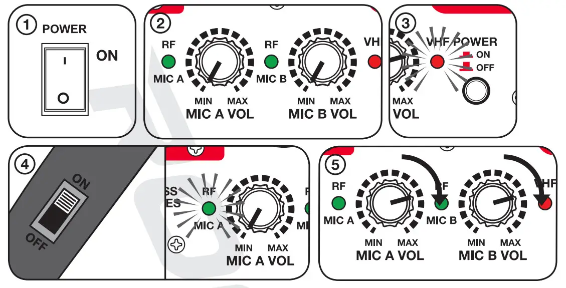 Rockville RAM-BT V2 series Pro Audio Speaker- Voulme