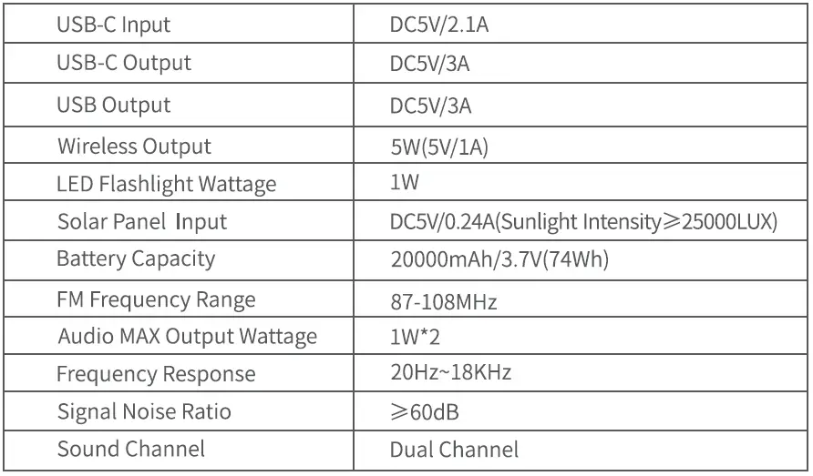 BLAVOR-PN-W26-Solar-Charger-Power-Bank-Qi-Wireless-Charger-FIG-6