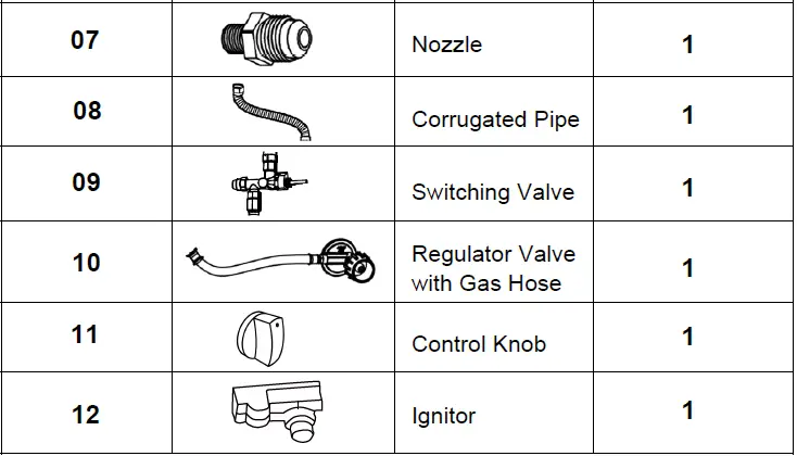 Enjoy-AJ1189-Fire-Pit-Table-FIG-2