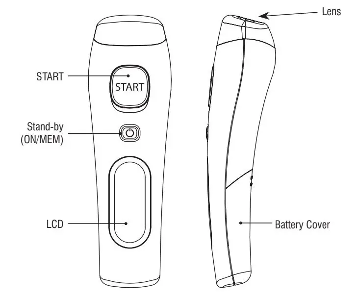 ThermoWorks WAND Blue THD2FE-B Instruction Manual - Manufacturer’s declaration – Features