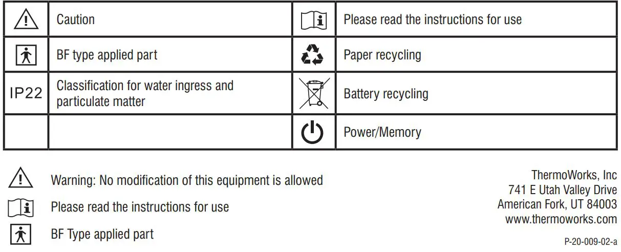 ThermoWorks WAND Blue THD2FE-B Instruction Manual - Manufacturer’s declaration – Symbol Descriptions