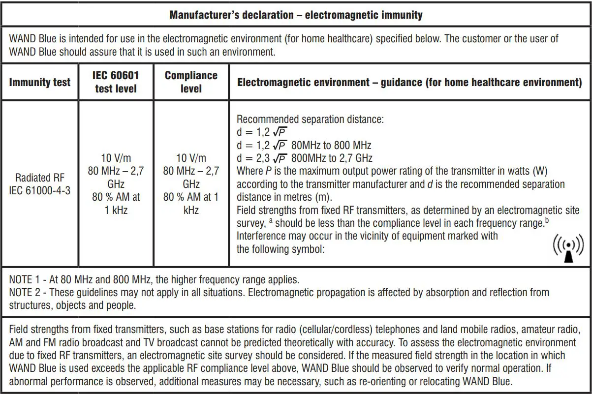 ThermoWorks WAND Blue THD2FE-B Instruction Manual - Manufacturer’s declaration – electromagnetic immunity