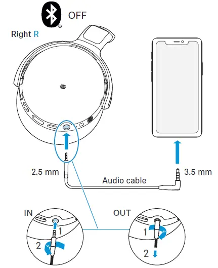 audio cable