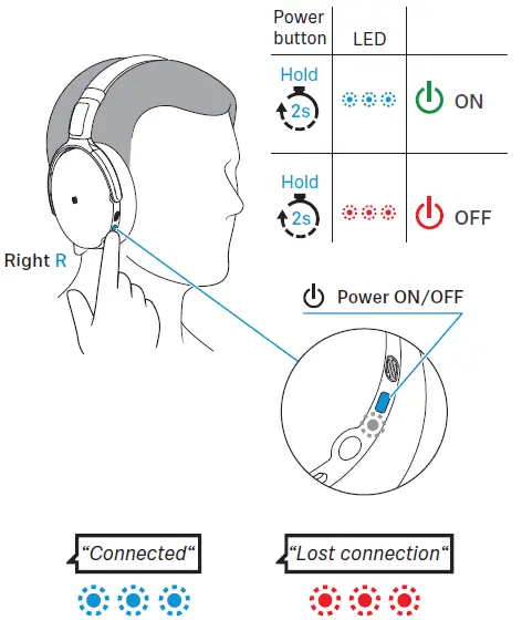 switching headphone