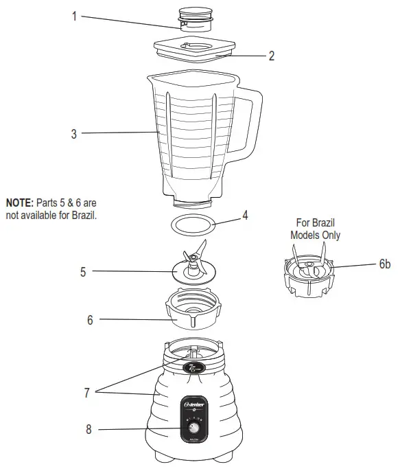 Oster BLSTSE75 Classic Blender - DESCRIPTION