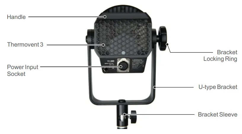 Godox VL150 LED Video Light Instruction-Body1