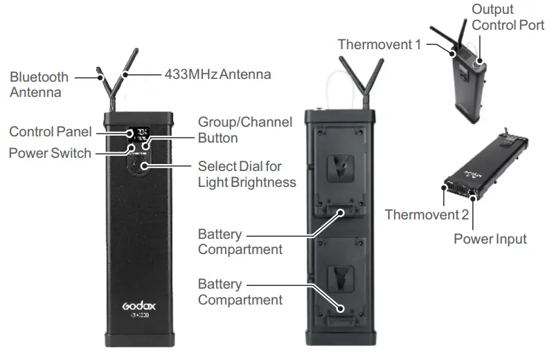 Godox VL150 LED Video Light Instruction-Panel