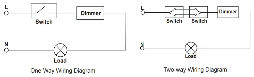 ELCOP Rotary Dimmer Switch RD350VA-1