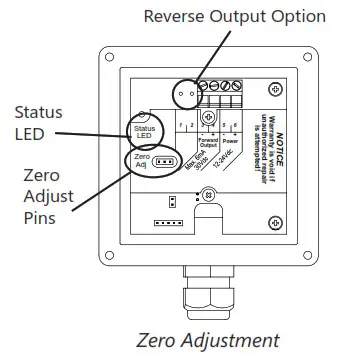 Seametrics EX800-Series Electromagnetic Flow Sensor - Zero Adjustment
