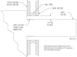FIG 5 Electric Heat Clearance