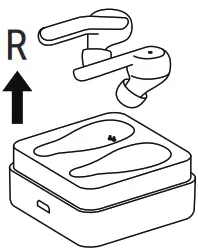 ROLLINGSQUARE HYPHEN Waterproof Noise Isolating TWS Wireless Earbuds - HYPHEN7