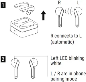 ROLLINGSQUARE HYPHEN Waterproof Noise Isolating TWS Wireless Earbuds - Pair