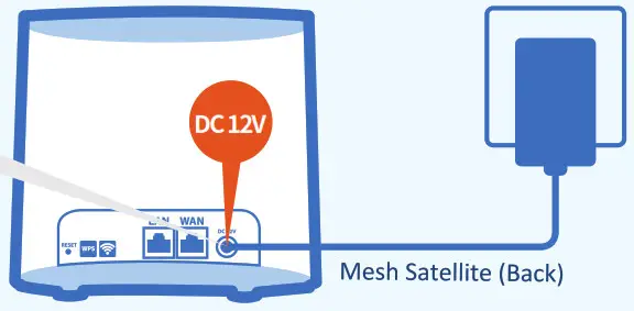 HKBN Mesh Wi-Fi Mesh Satellite Pairing- Connect to Power