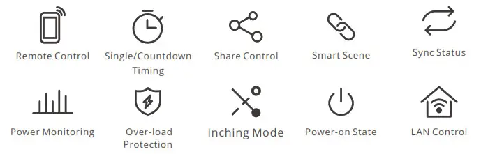 SONOFF DUALR3 Dual Relay Two Way Power Metering Smart -Features