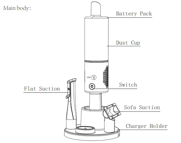A S ASH200 Cordless Handheld Vacuum Cleaner- Components