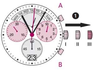 Adjusting the chronograph hands