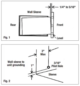 GLOBAL Through The Wall Air Conditioner with Wifi-fig1