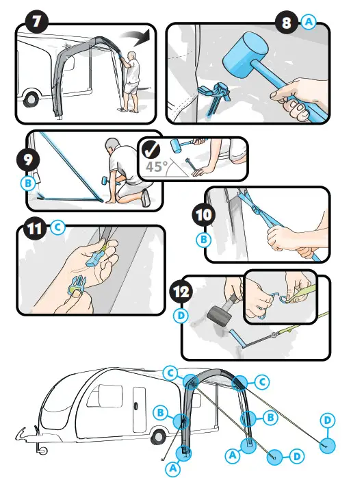 DOMETIC 300 Sunshine Air- 7