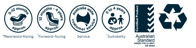 mother s Choice Harmony Convertible Car Seat - ICON