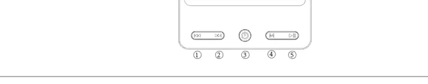 MS22111 Monster Bluetooth Speaker-fig2