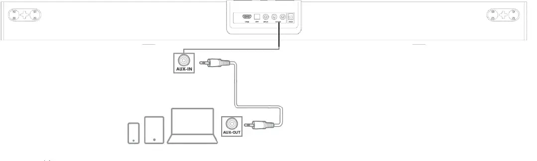 MS22111 Monster Bluetooth Speaker-fig5