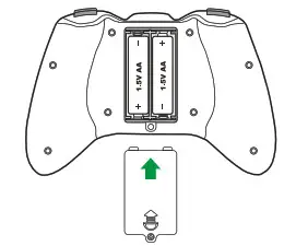 WESTERN STAR Radio-Control 1-16 49X SBFA Tandem- Control