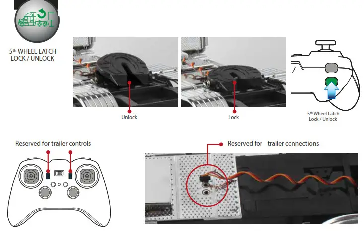 WESTERN STAR Radio-Control 1-16 49X SBFA Tandem- Funcation