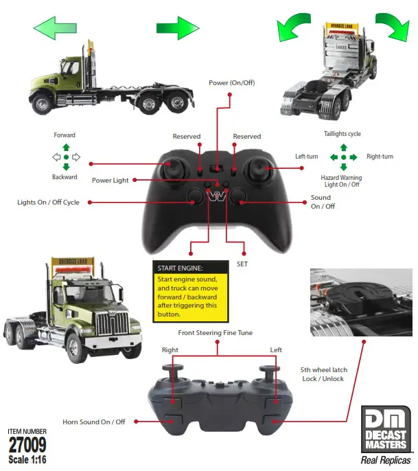 WESTERN STAR Radio-Control 1-16 49X SBFA Tandem