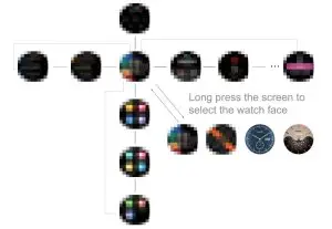 havit M9014 Full Touch Screen Fitness Watch - figure 4