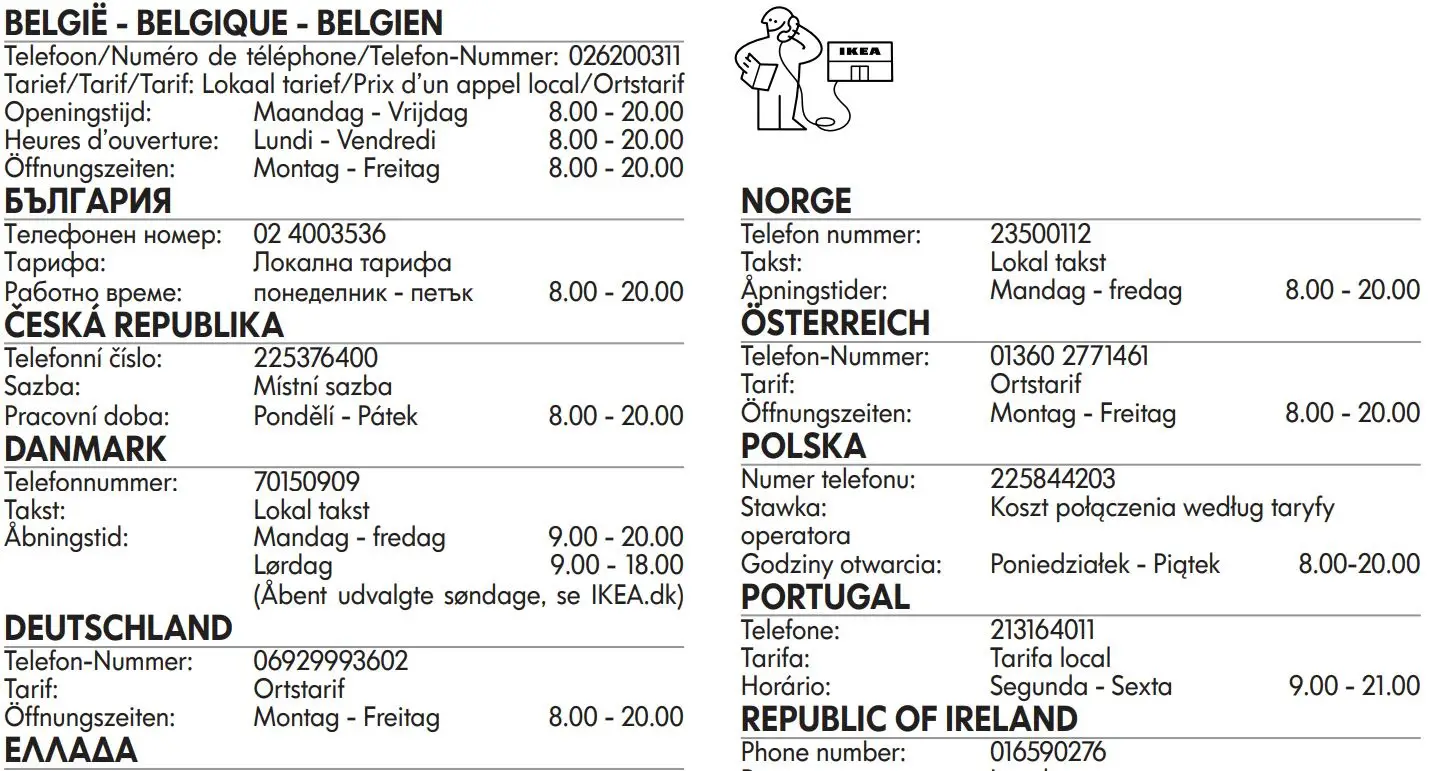 IKEA 903.923.34 FULLSTÄNDIG Wall Mounted Extractor Hood Instruction Manual - Address