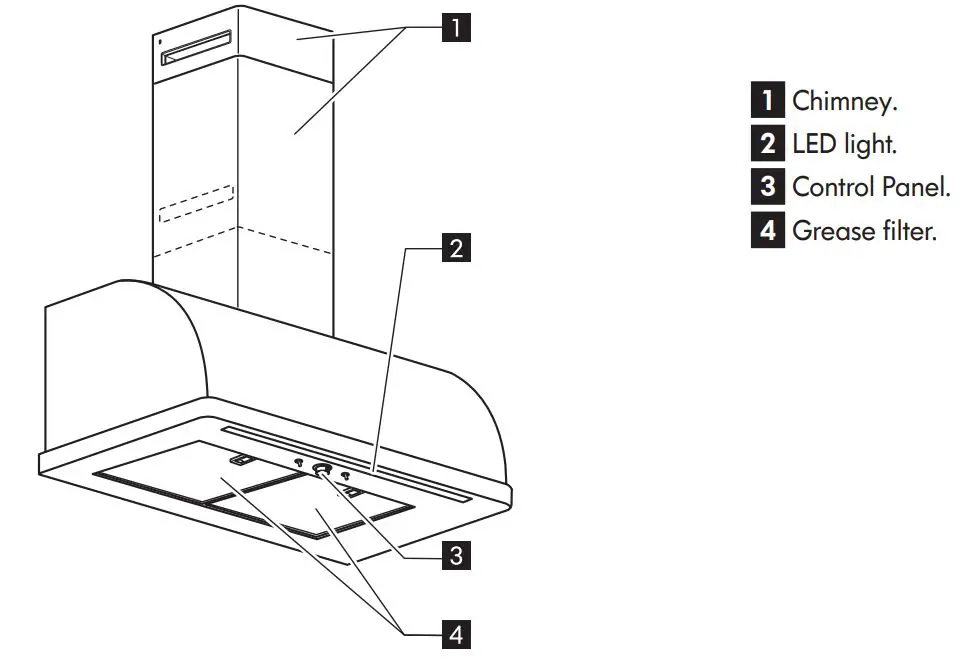 IKEA 903.923.34 FULLSTÄNDIG Wall Mounted Extractor Hood Instruction Manual - Product description